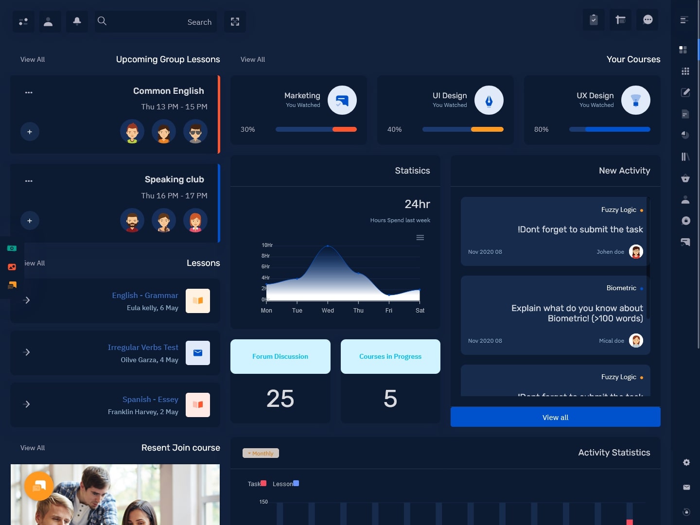 2 - MultiPurpose Themes