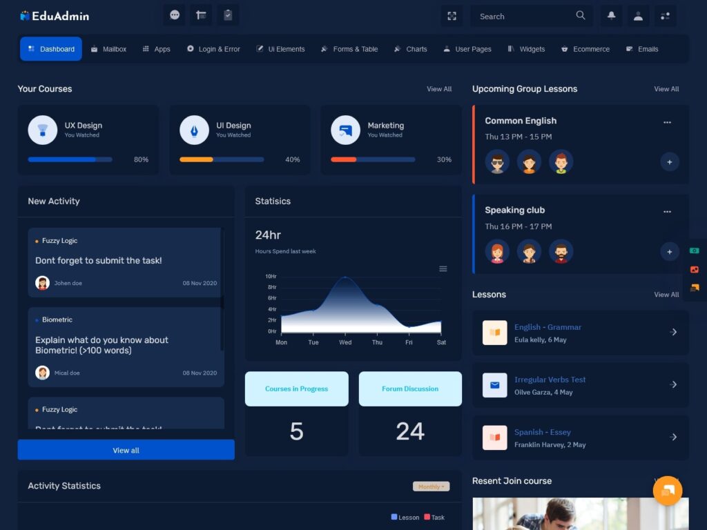 2 - MultiPurpose Themes
