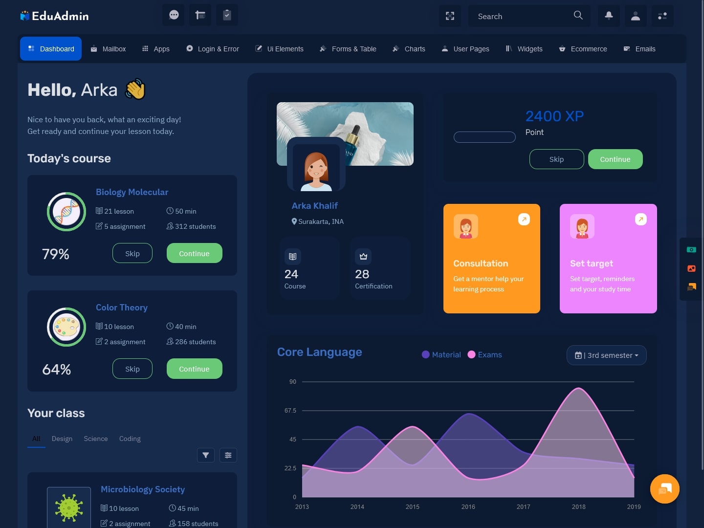 8 - MultiPurpose Themes