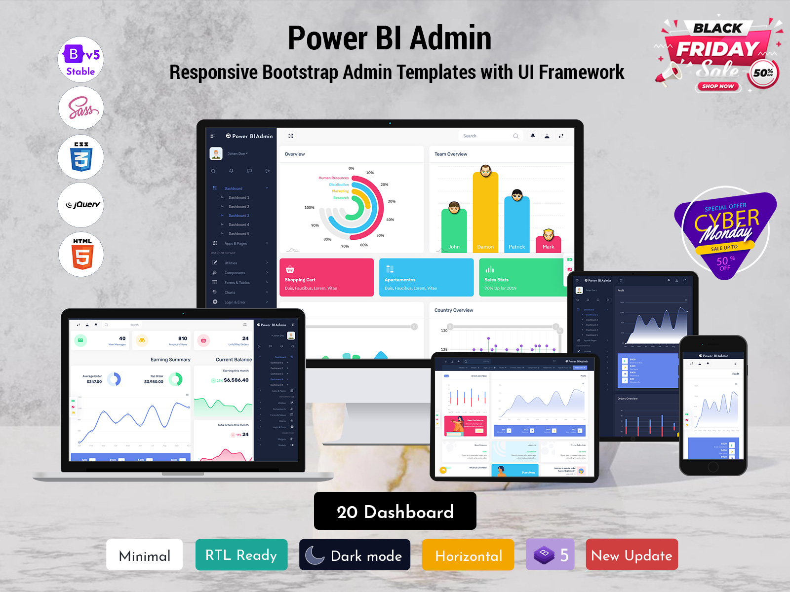 Power BI Admin Template