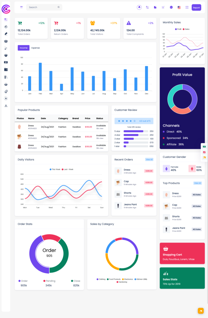 CRMI LTR Mini Sidebar Light eCommerce Dashboard- 1 - MultiPurpose Themes