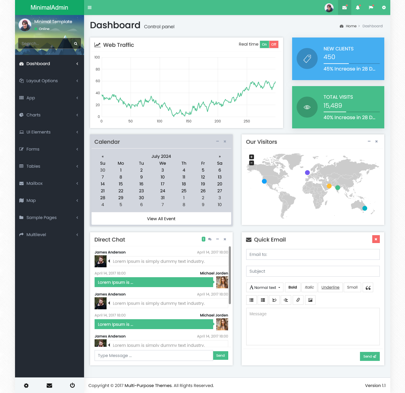 Bootstrap Admin Dashboard