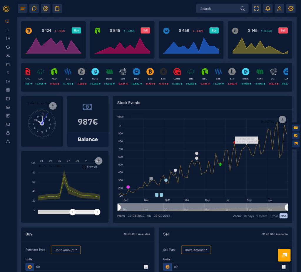 Most Popular and multiple-design UI framework Cryptocurrency