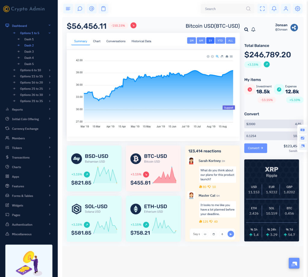 The Impact of Cryptocurrency Dashboard Template on Data Visualization