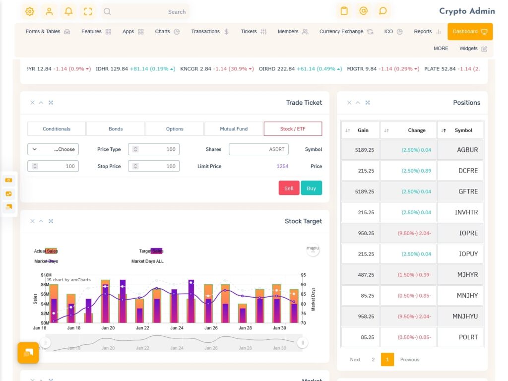 Crypto - Cryptocurrency Admin Dashboard Template With UI framework
