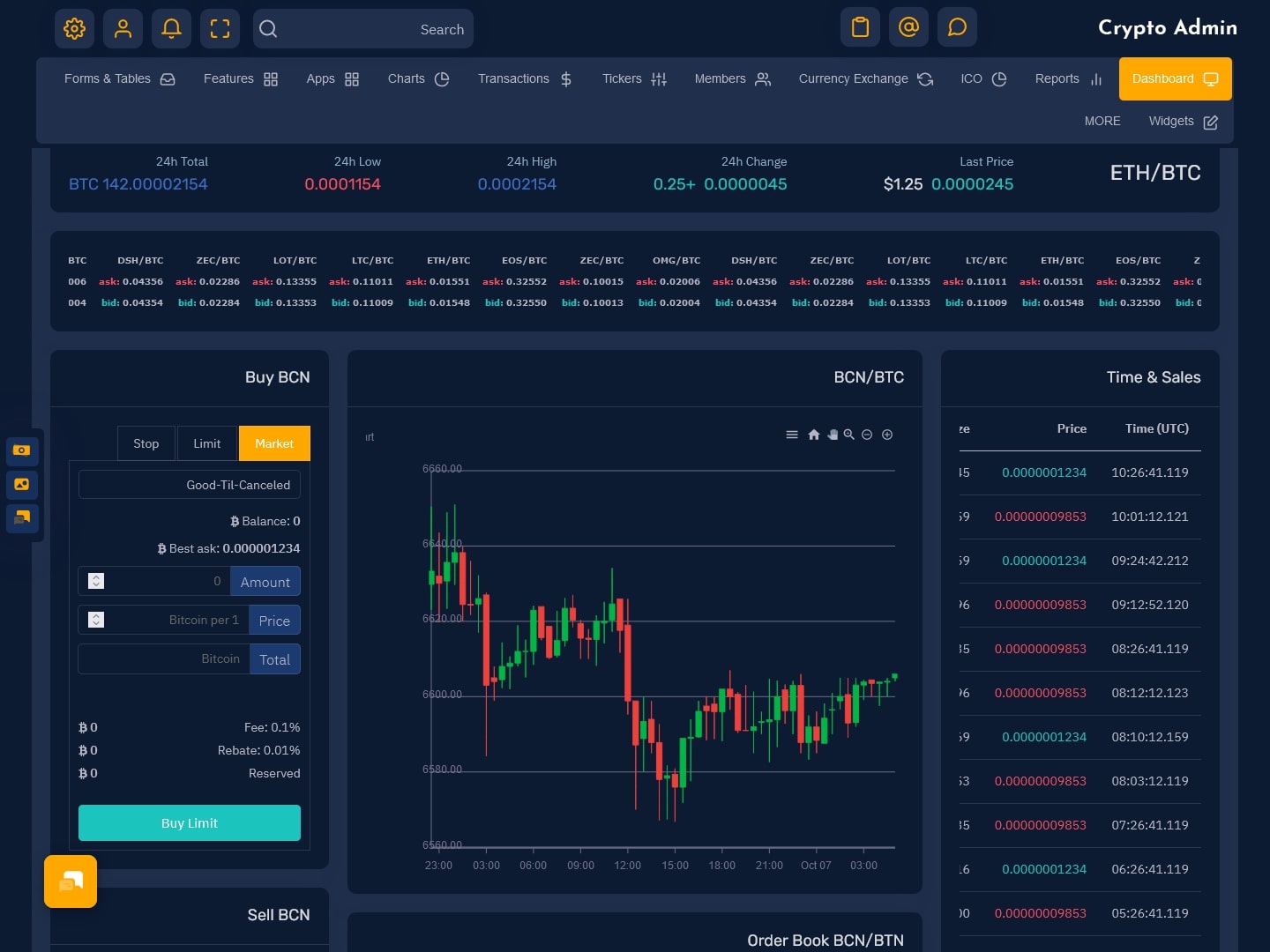 Ethereum Dashboard Template