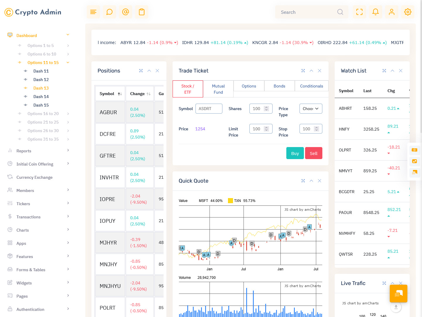 Cryptocurrency Admin Template