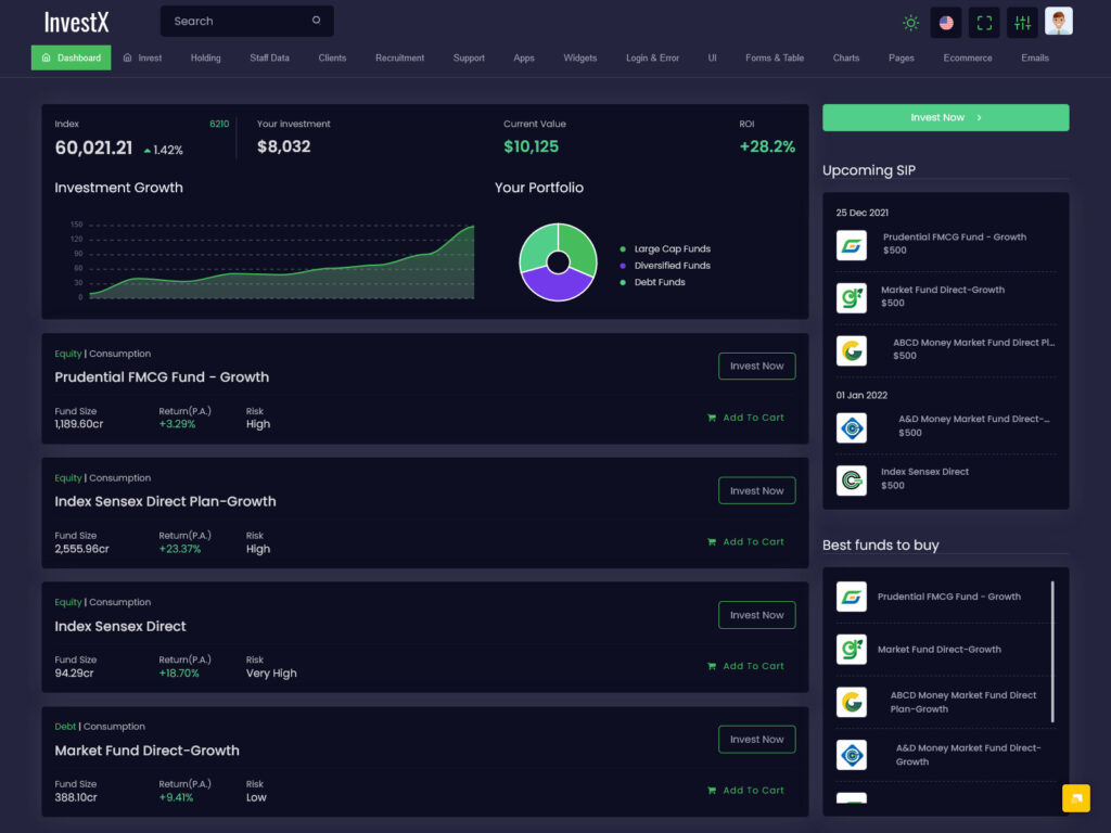 Investment and Mutual Funds Admin Dashboard Template