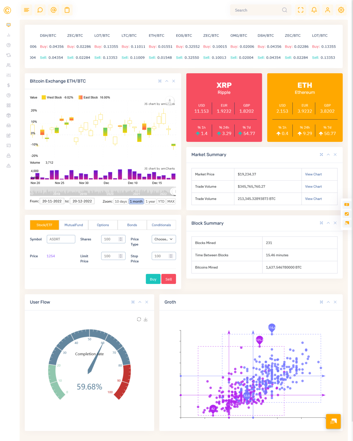 catapult trade как торговать