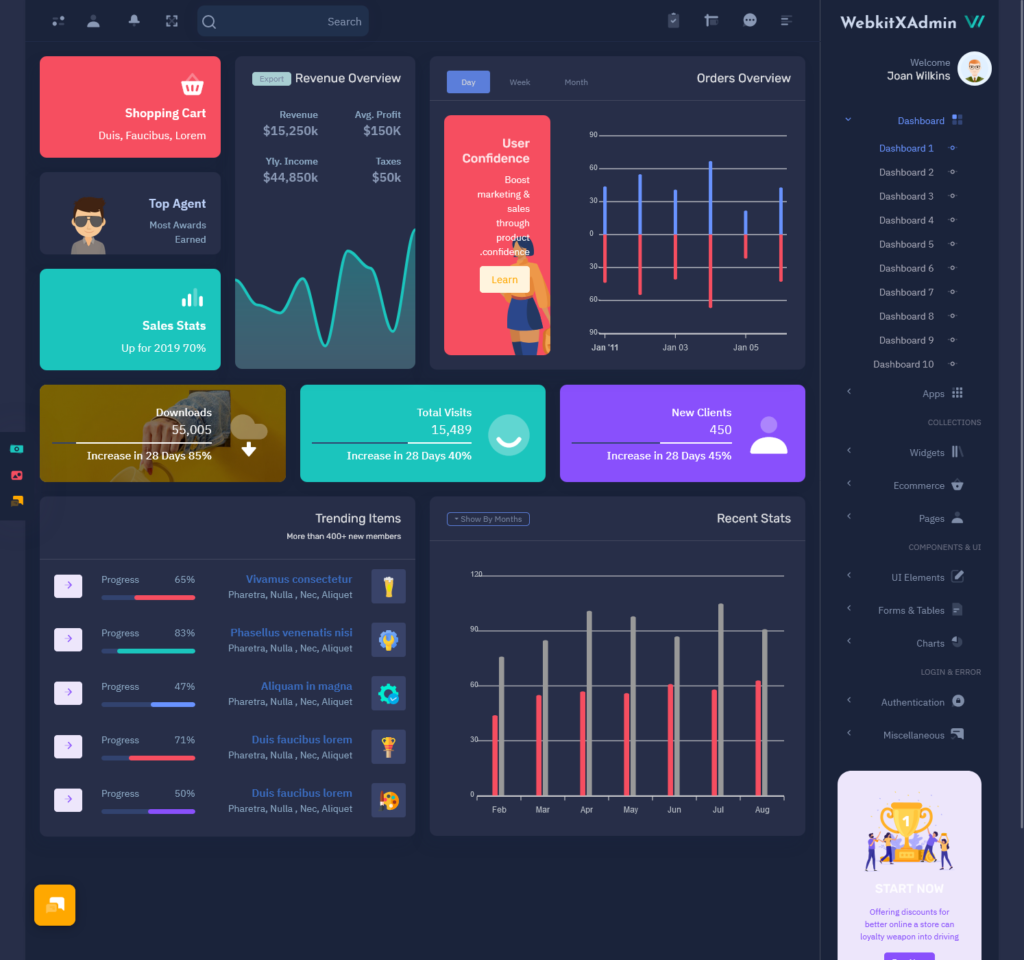 Best Dark Version Admin Panel Dashboard of WebkitX Bootstrap UI Kit