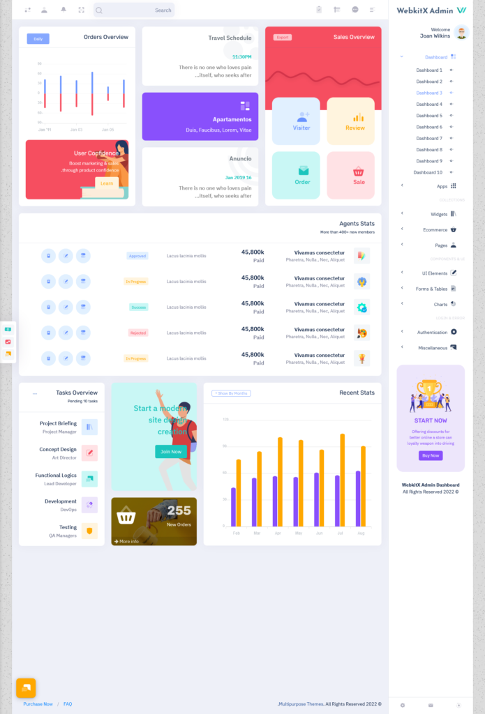 Very Unique Style Boxed Light Bootstrap 5 Admin Dashboard of WebkitX