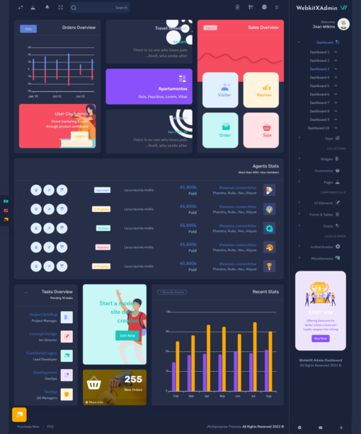 Best Dark Version Admin Panel Dashboard of WebkitX Bootstrap UI Kit