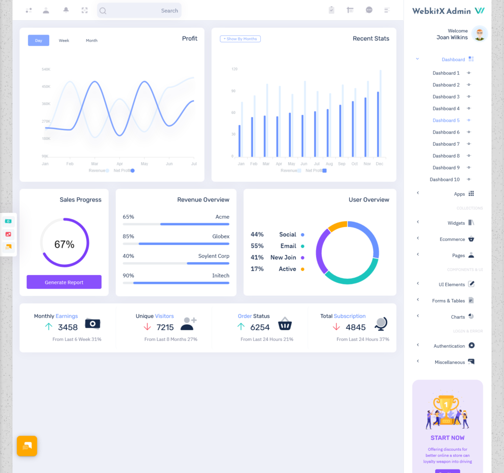 Very Unique Style Boxed Light Bootstrap 5 Admin Dashboard of WebkitX