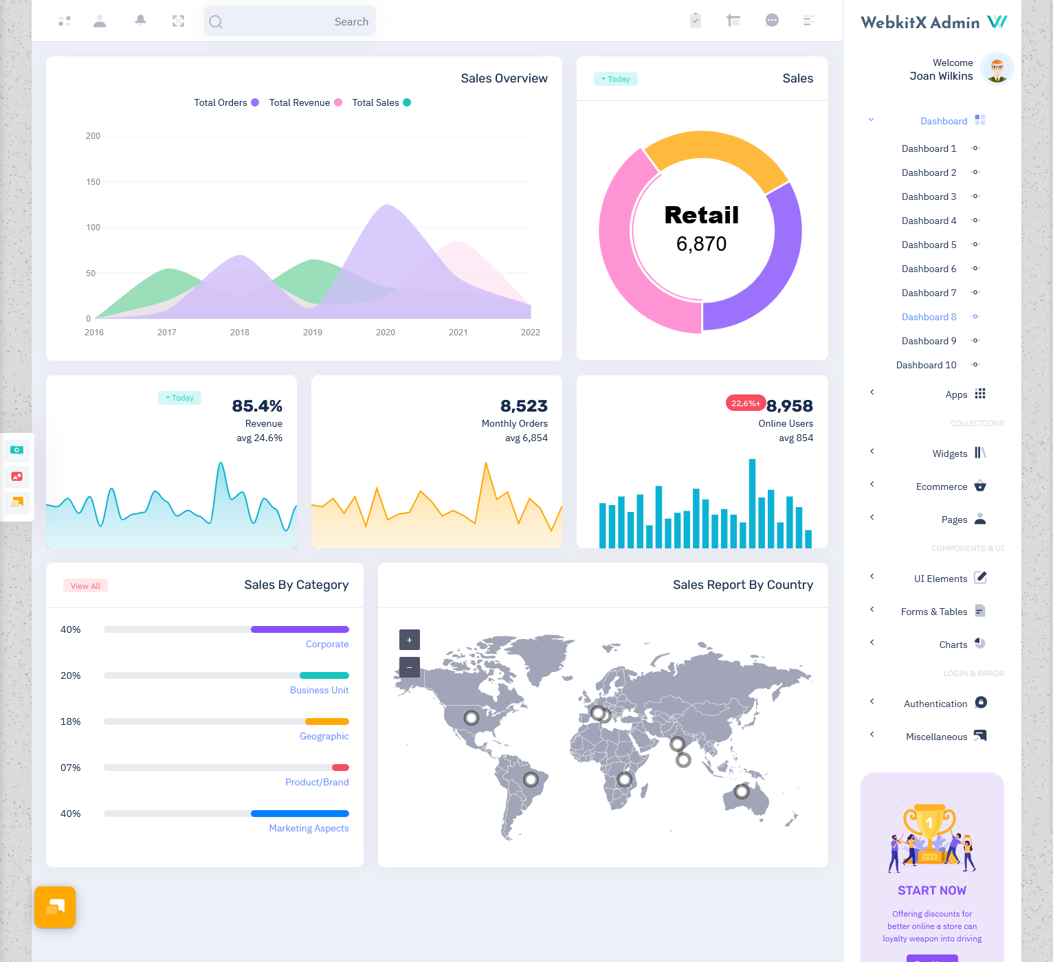 D-8 - MultiPurpose Themes
