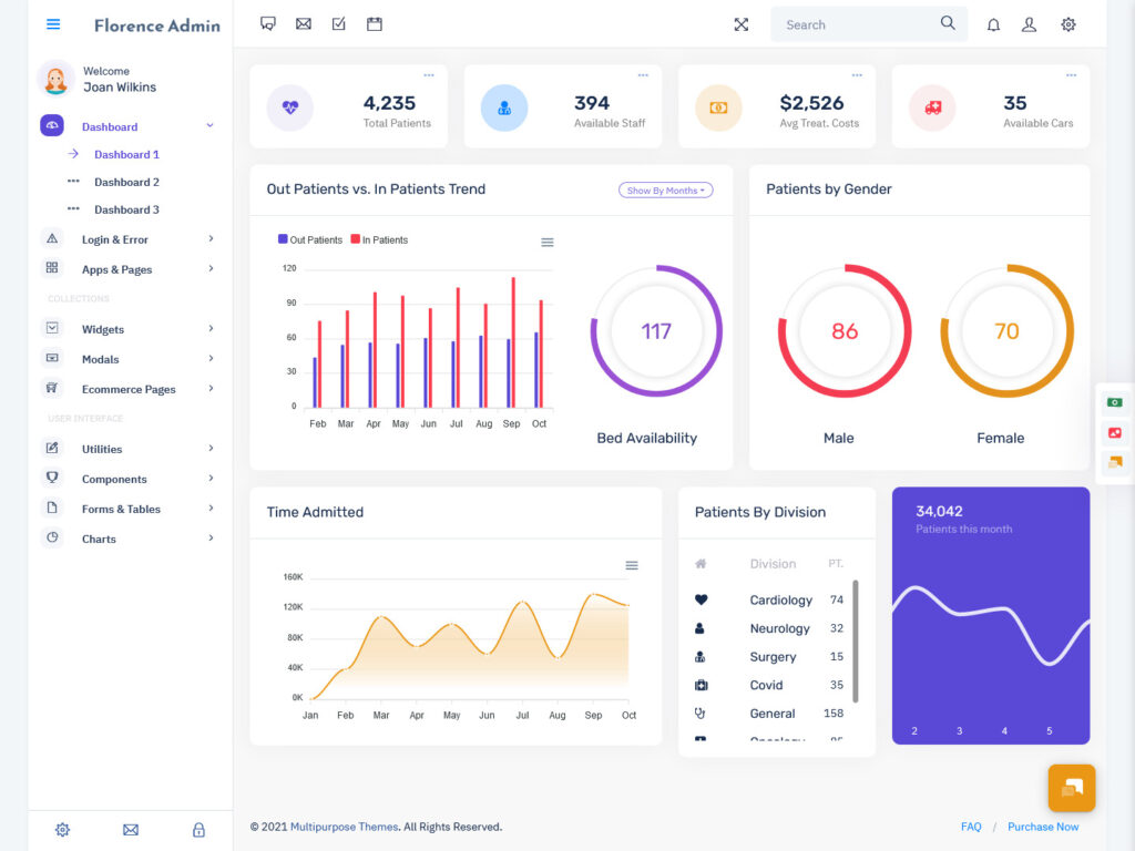 DASH 1 - MultiPurpose Themes