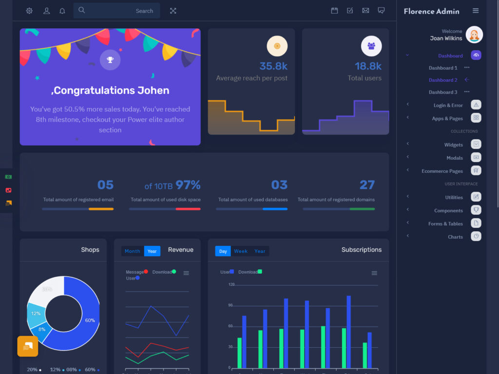 Powerful Admin Panel And Unique Dashboard Design By Florence Admin