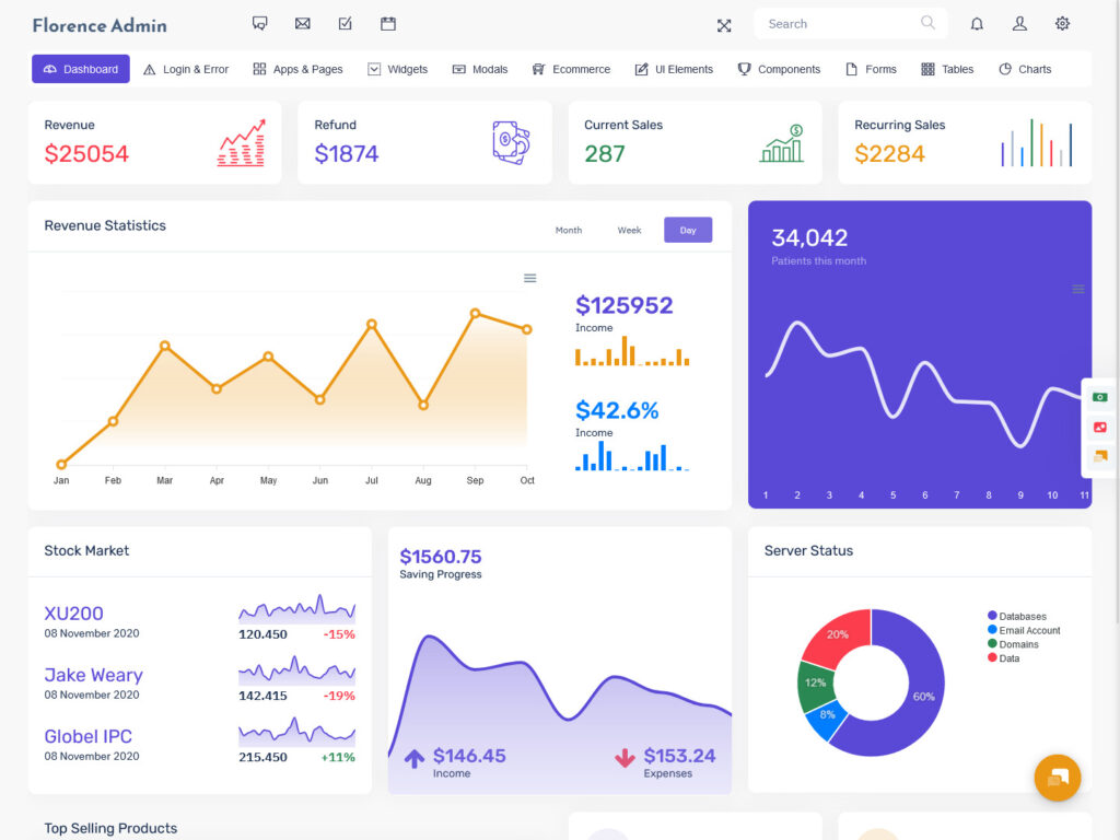 3 Dash Menu. Example DASH 3 - MultiPurpose Themes