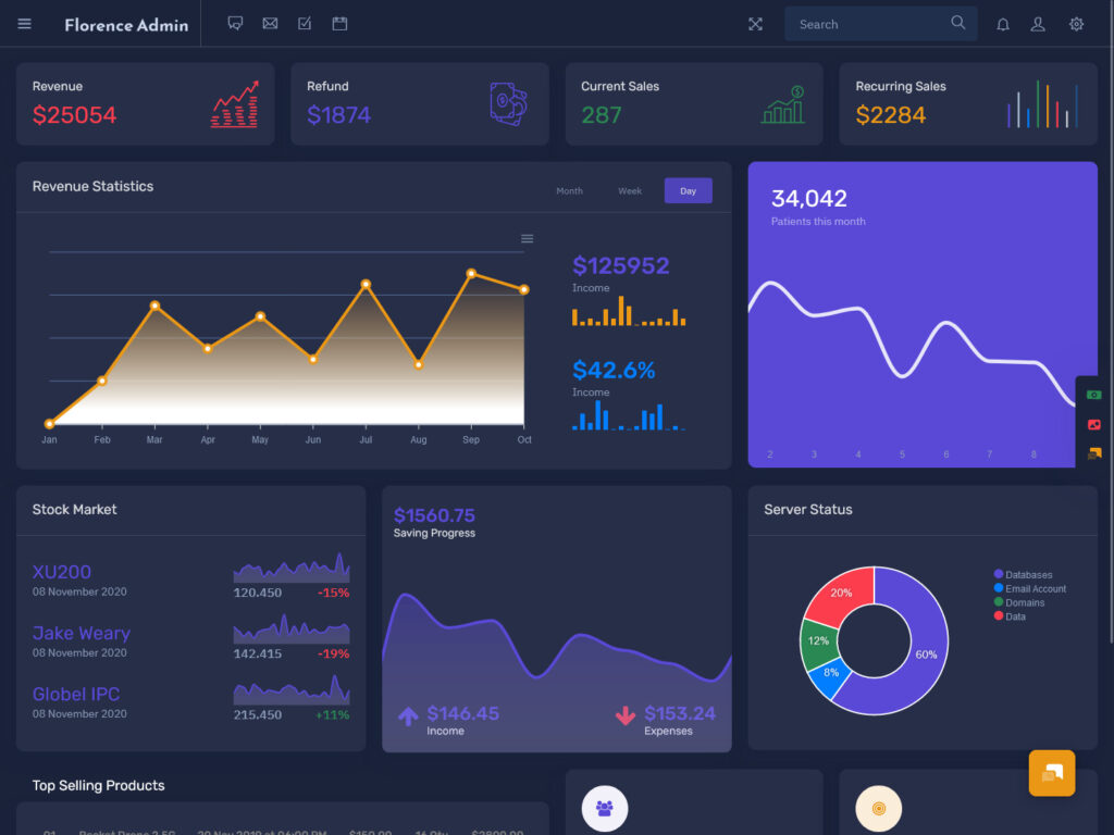 DASH 3 - MultiPurpose Themes