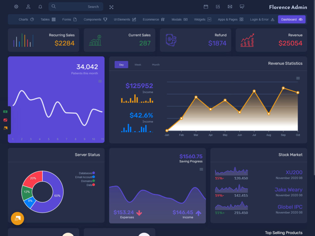 DASH 3 - MultiPurpose Themes
