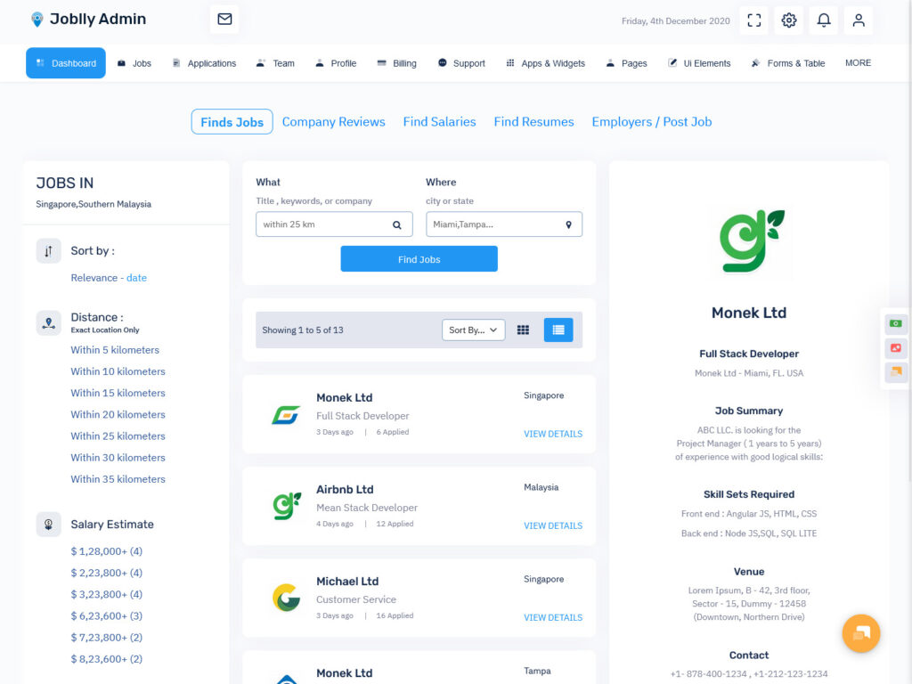 Features of Ecommerce Admin Panel About Which You Should Know