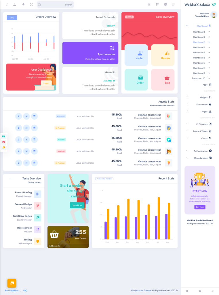 Best RTL Light Bootstrap Dashboard OF kitX App Templates