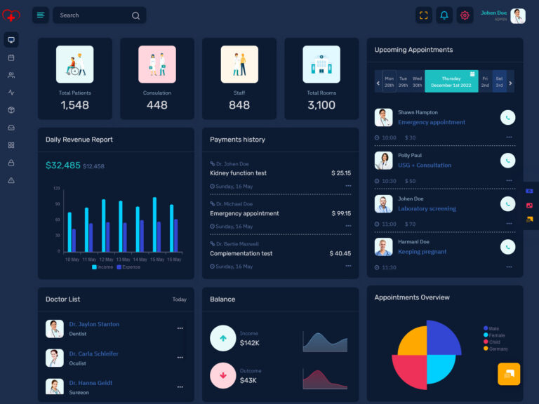 10 reasons to use Bootstrap Admin Template Dashboard
