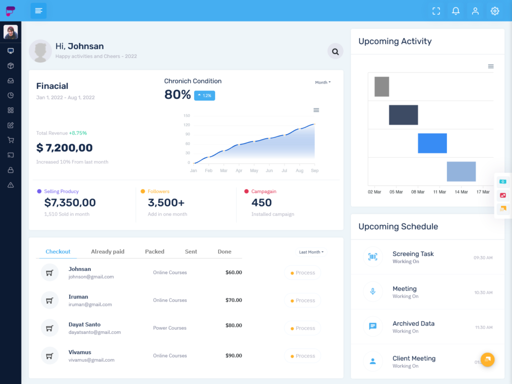 Amazing Dashboard Design of Fox Bootstrap 5 Admin Template