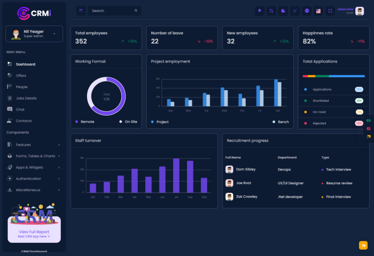 Hrms Creative Post Our New HRMS Dashboard A Must For Every Company