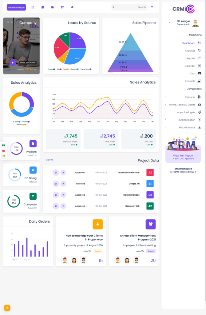 CRMI RTL Dashboard Light - 1 - MultiPurpose Themes