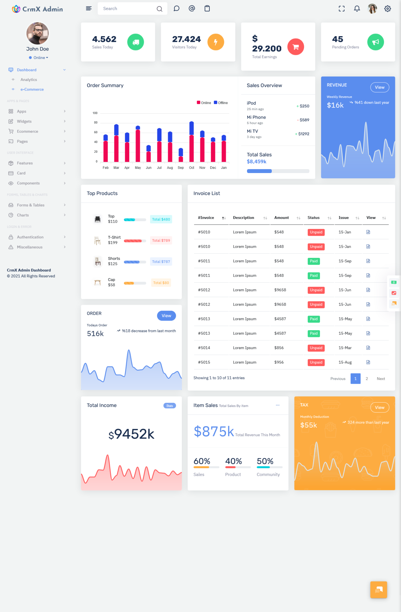 Popular CRM UI framework with Bootstrap 5 web apps