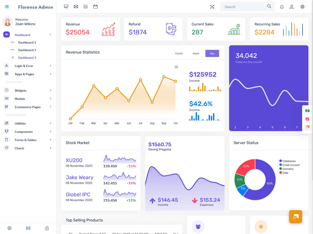 Modern Software Design Dashboards UI Framework Template