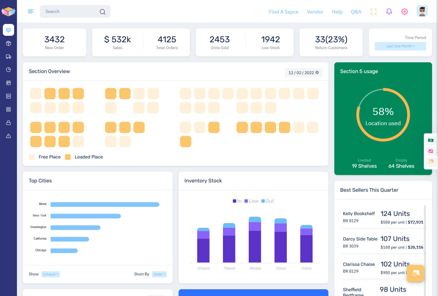Deposite Mini Sidebar Light Dashboard -1 - MultiPurpose Themes