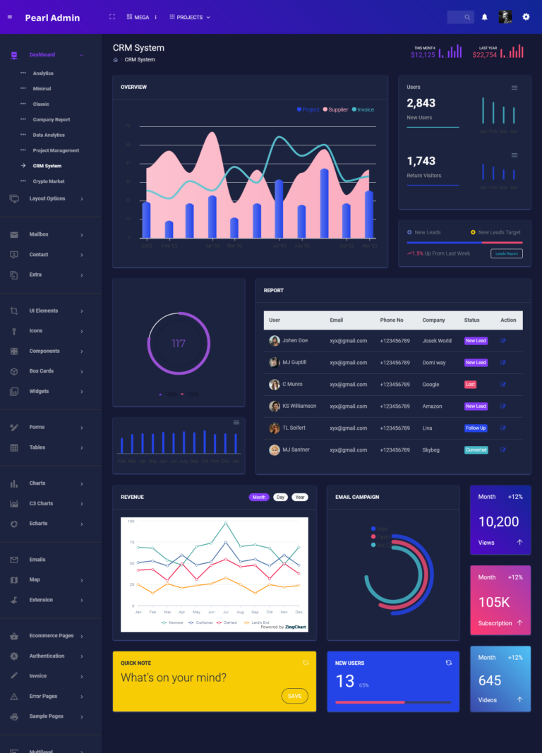 Sales CRM Dashboard WebApps And Software Ui Framework