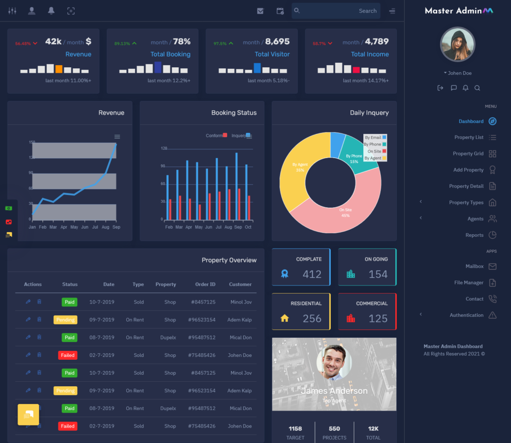 Real Estate Dashboard for Property Portal Bootstrap 5