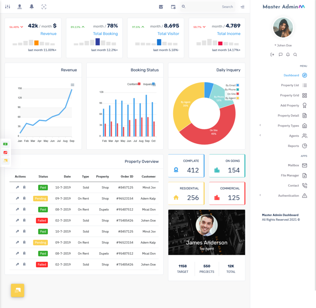 Real Estate Dashboard for Property Portal Bootstrap 5