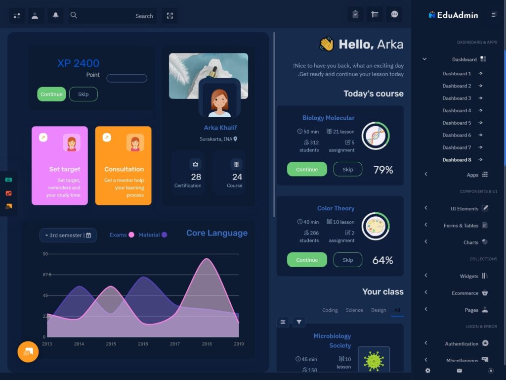 8 - MultiPurpose Themes