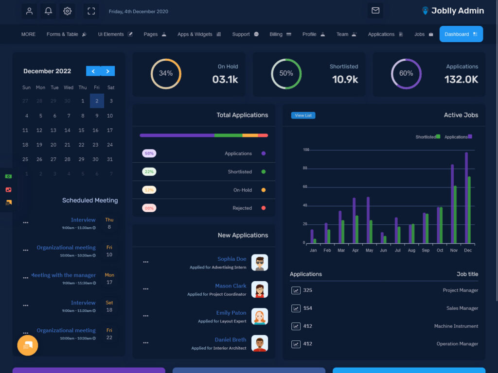 Responsive Bootstrap 5 Ui Framework and Bootstrap Admin Template