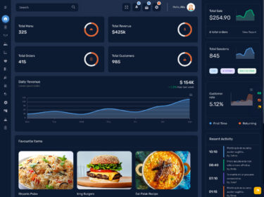 Riday Mini Sidebar Dark Dashboard - 2 - MultiPurpose Themes