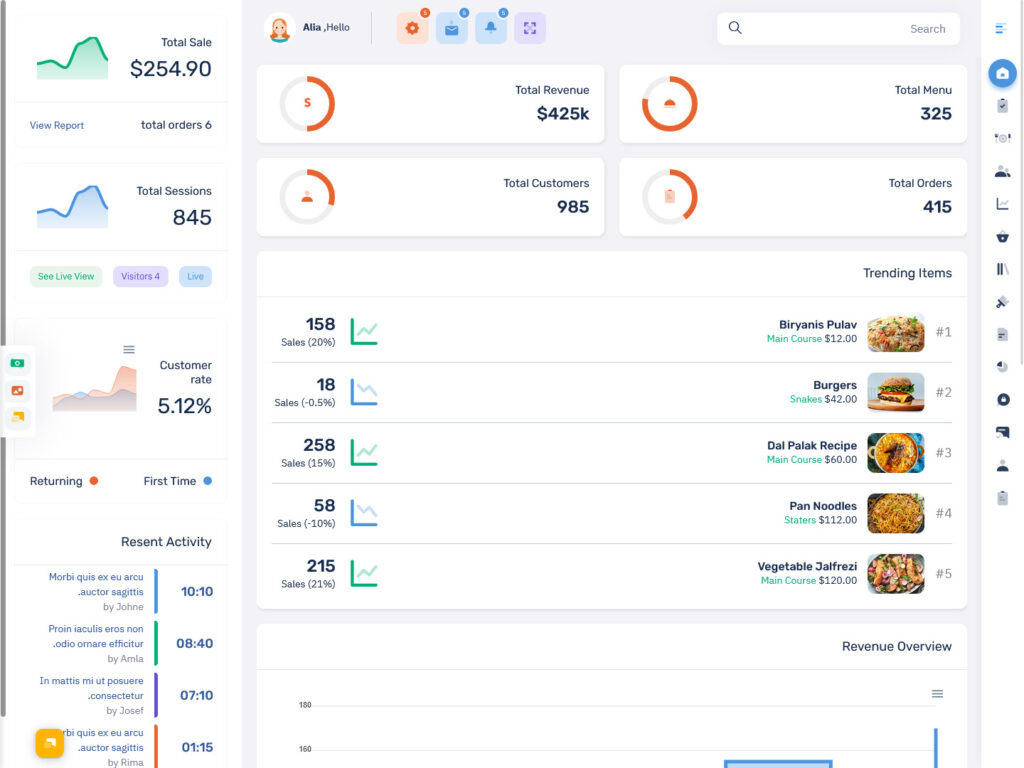 Riday Mini Sidebar Light Dashboard -3 - MultiPurpose Themes