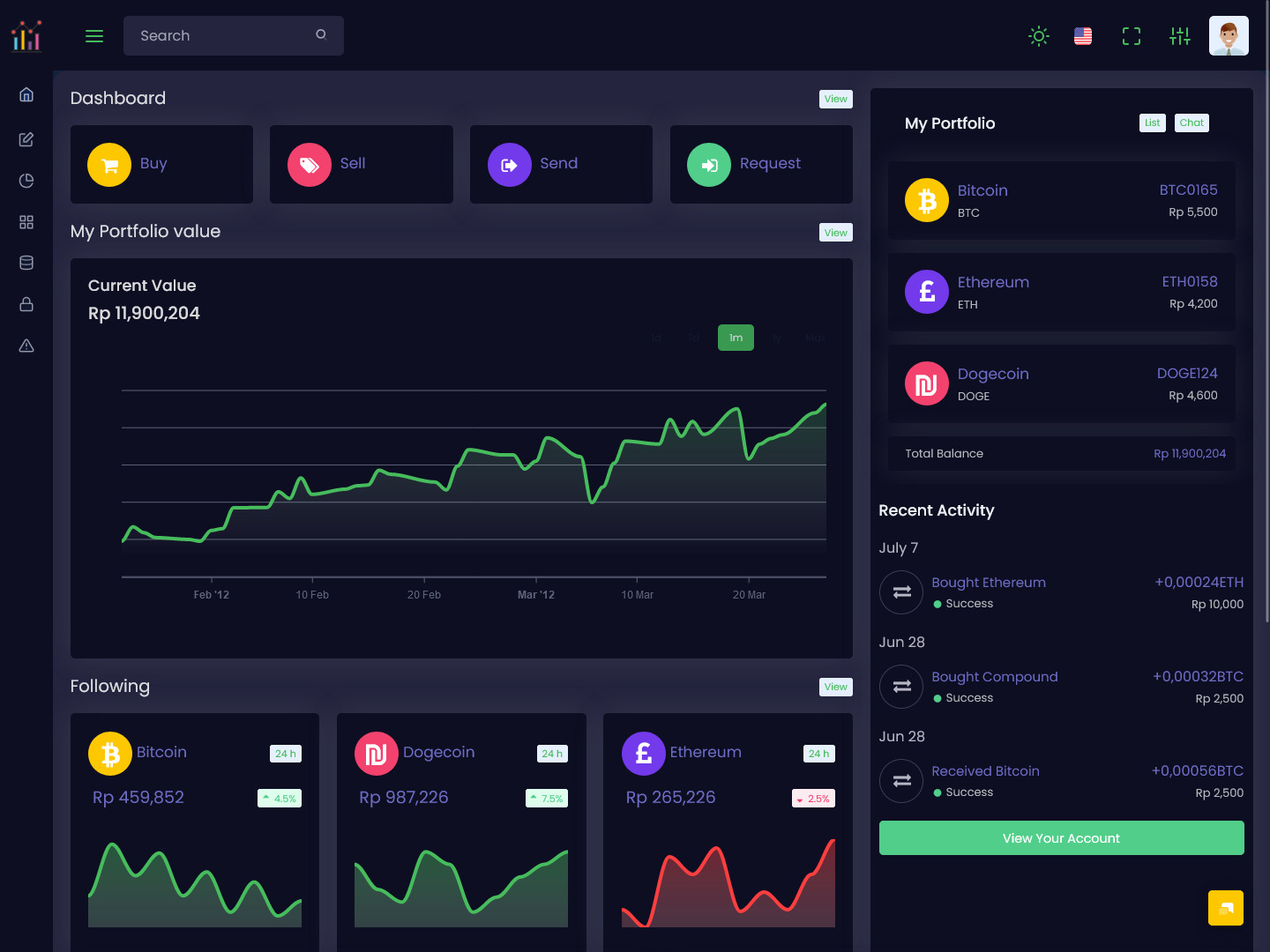 Investment Admin Template 