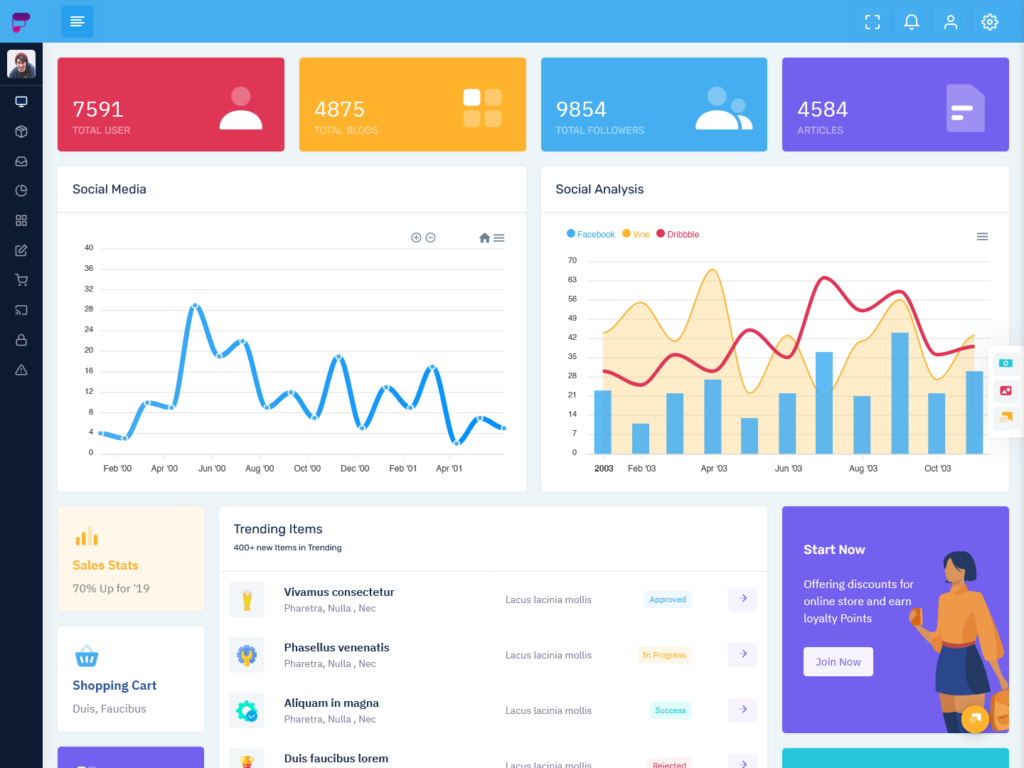 Trending Bootstrap 5 Admin Template WebApp Dashboard