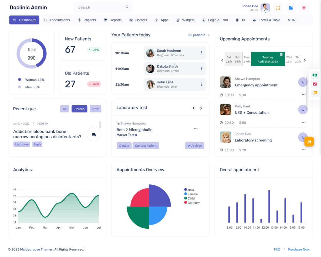 3- MultiPurpose Themes