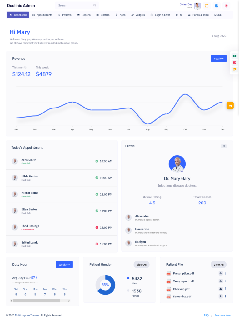 4- MultiPurpose Themes