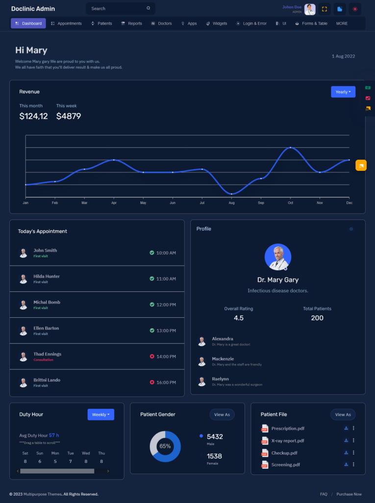 4- MultiPurpose Themes