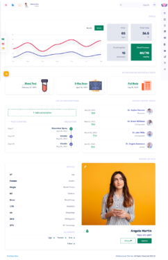 5- MultiPurpose Themes