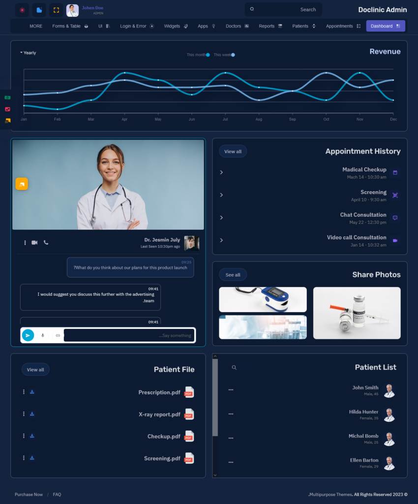 7- MultiPurpose Themes