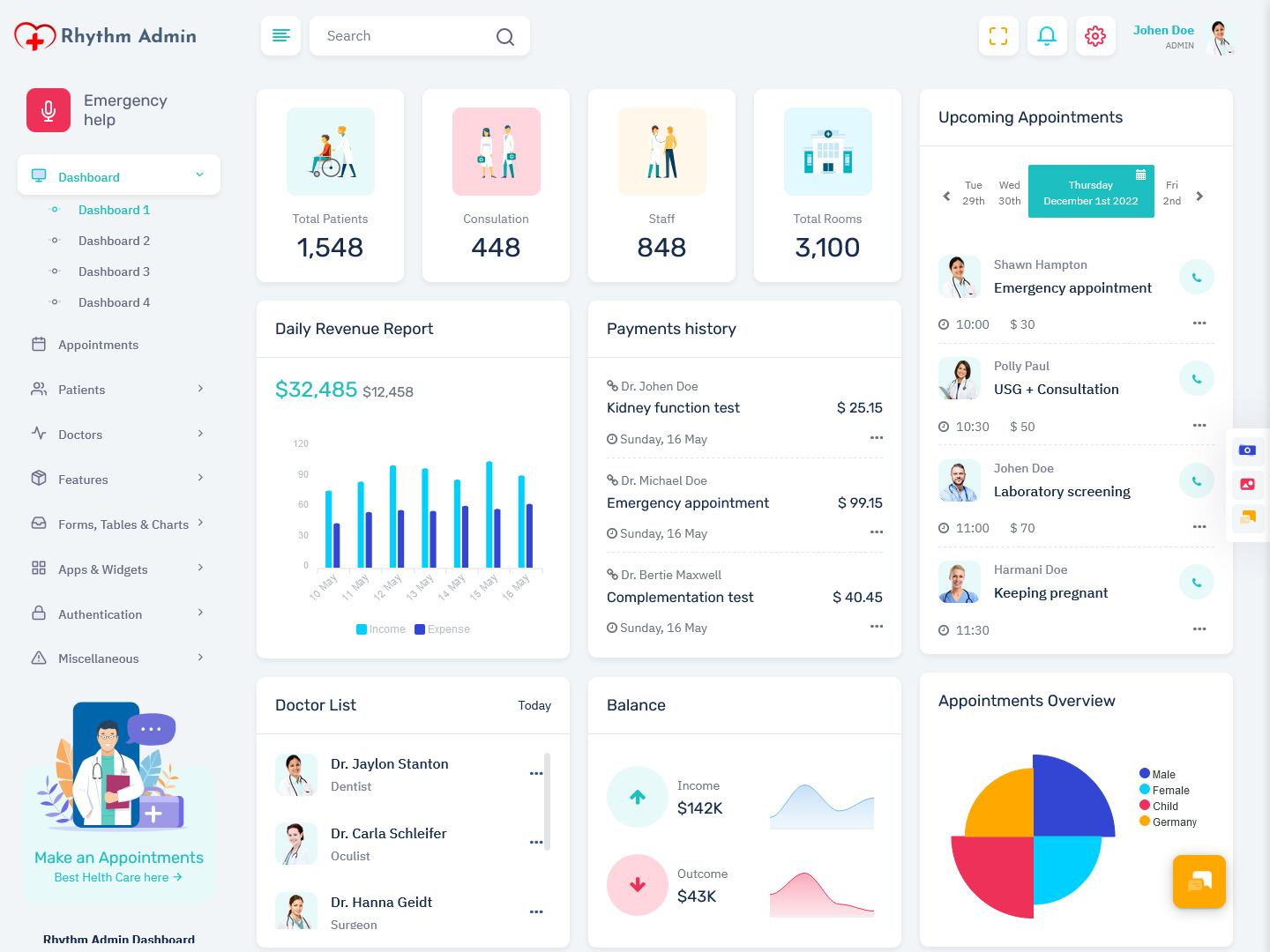 Grand Medical Software Dashboard Design In LTR Style Rhythm Admin