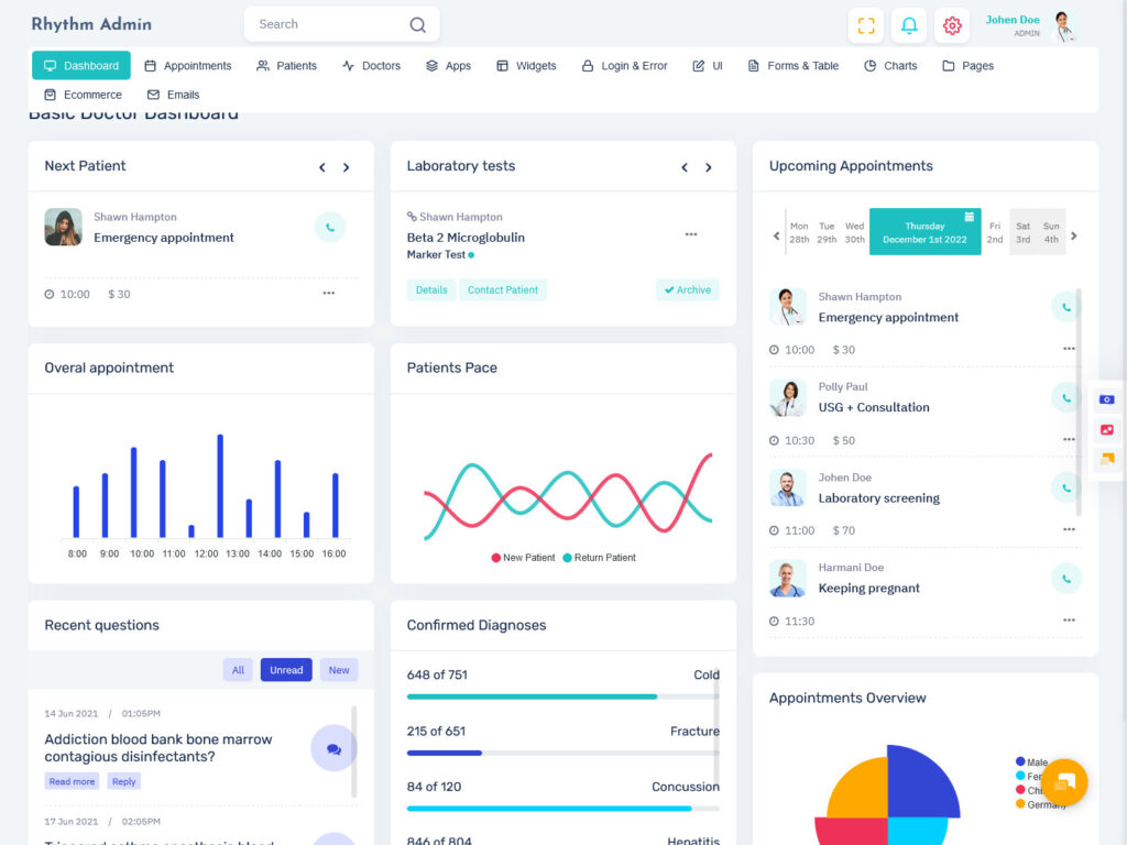 Responsive Bootstrap 5 Admin Dashboard with Admin Panel - Rhythm