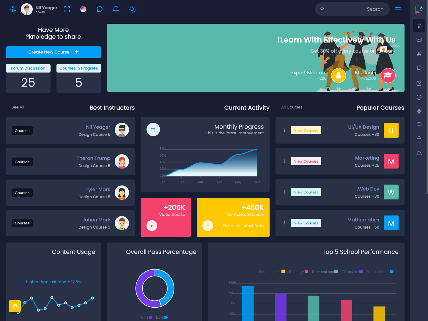 Online Education Courses Dashboard