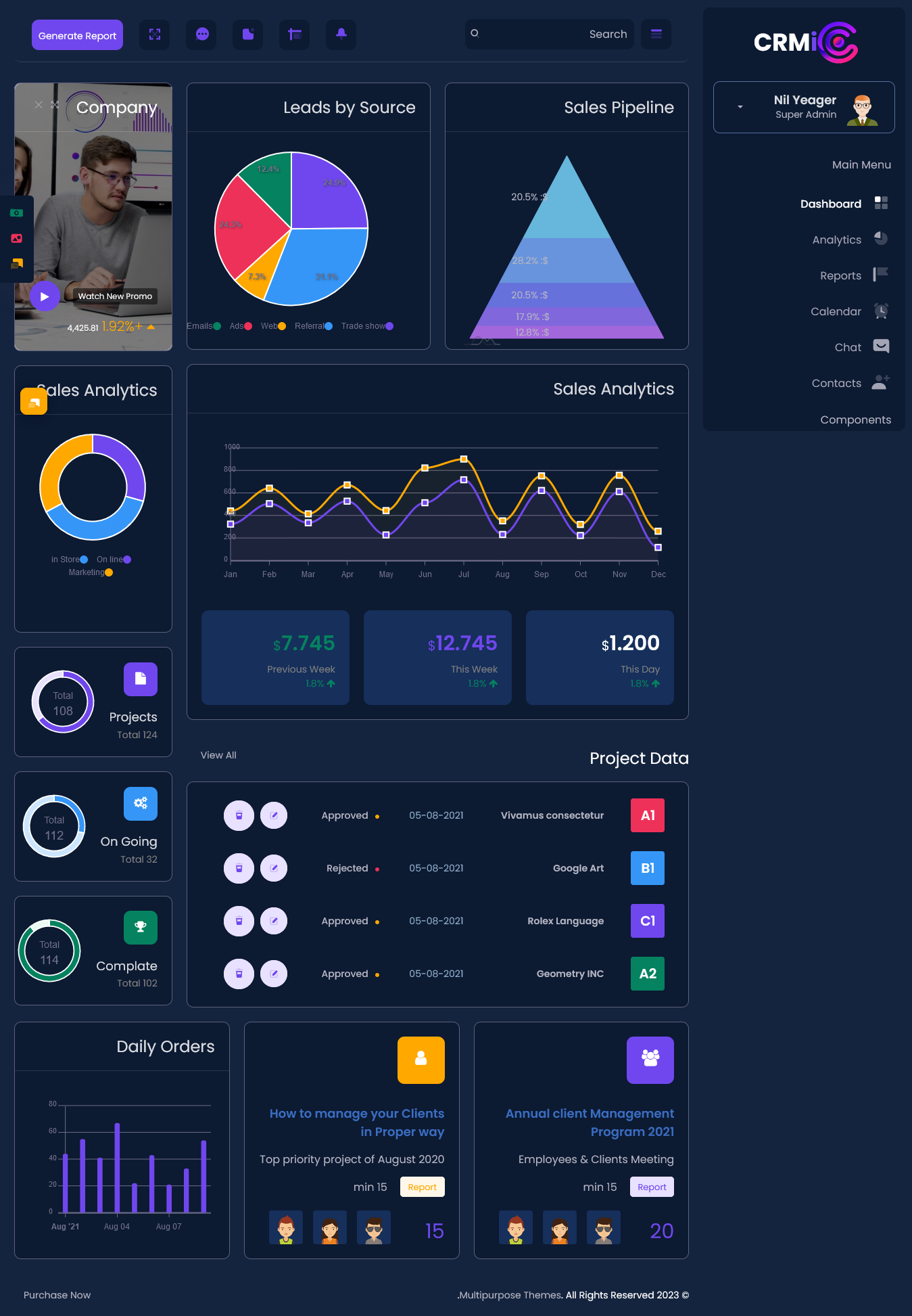 CRMi Responsive Admin Modern CRM Platform Dashboard